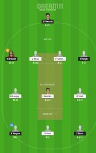 NED-A vs DEN Dream11 Team 1